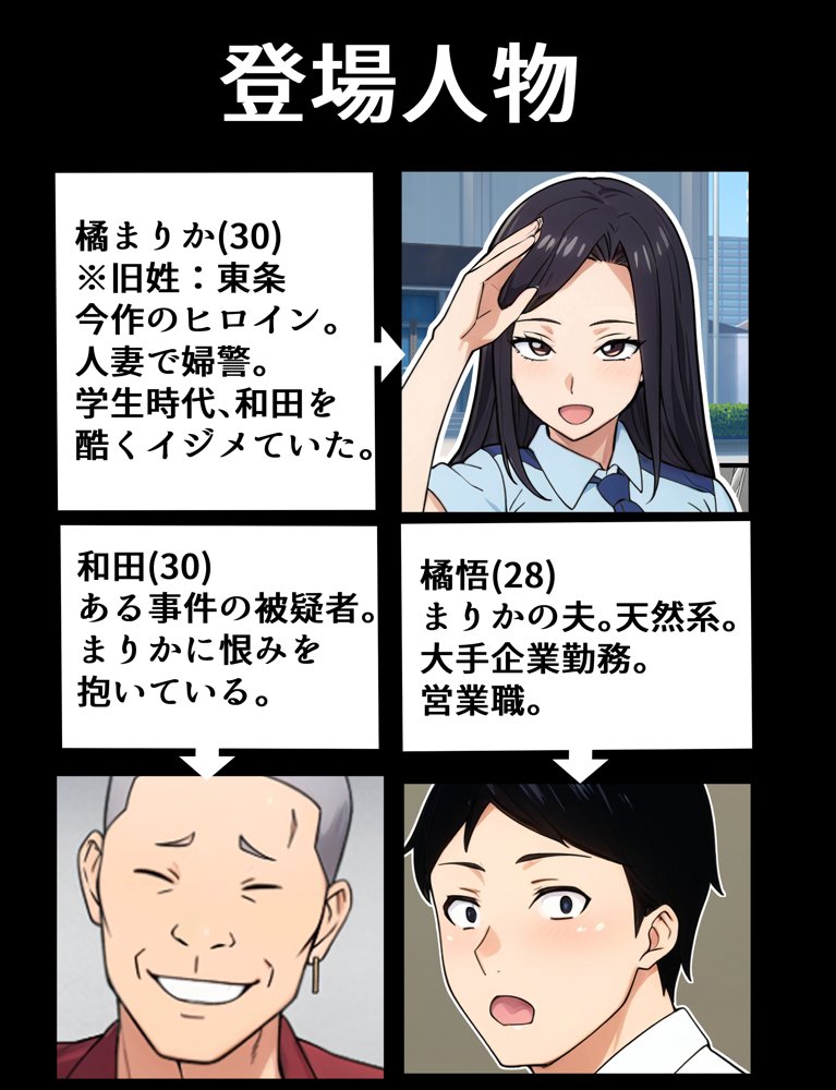人妻婦警 〜強気な元ヤン女がチンピラに寝取られる話〜  【完全版】
