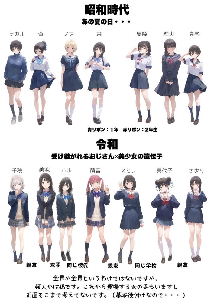 【セックスしないと出られない部屋】美少女でも流石におじさんとHしちゃう説