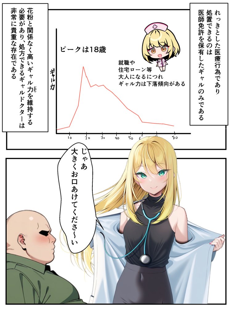 ギャル花粉  ギャルに変身しちゃう世界