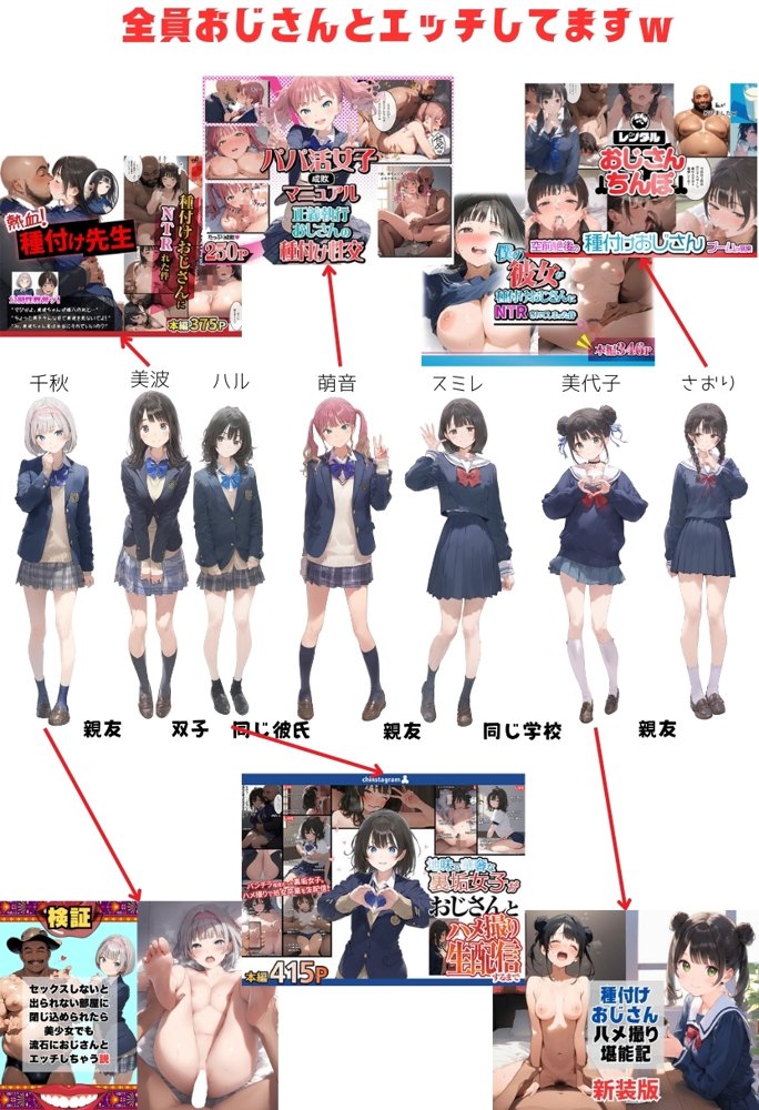 地味で華奢な裏垢女子がおじさんに甘やかされてハメ撮り撮影〜BSS編、僕が先に好きだったのに〜