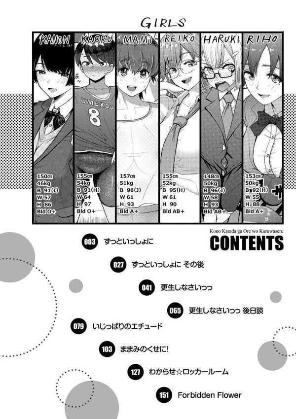 このカラダが父を狂わせる【FANZA限定特典付き】