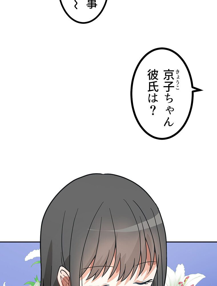 真・上京シェアハウス〜彼女と幼馴染と知らない奴〜（2）