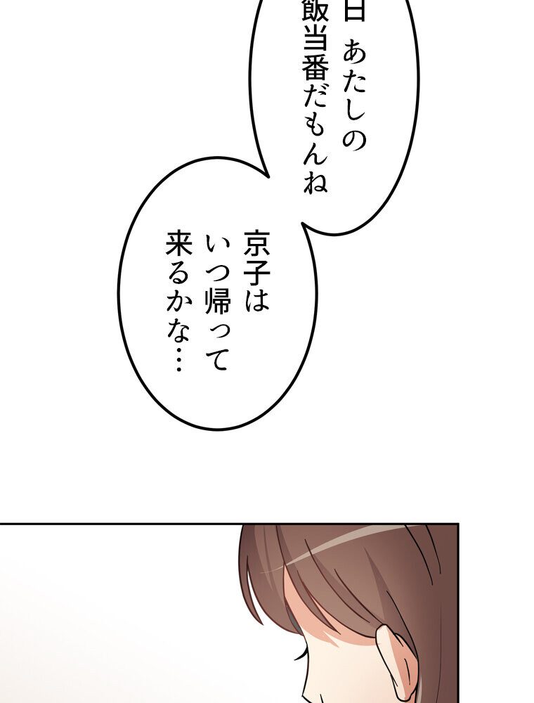 真・上京シェアハウス〜彼女と幼馴染と知らない奴〜（10）
